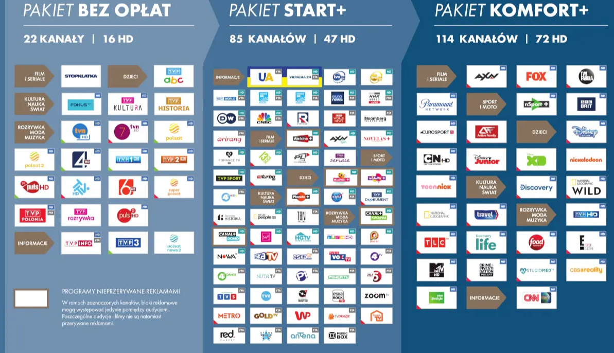 PAKIET KOMFORT PAKIET KOMFORT